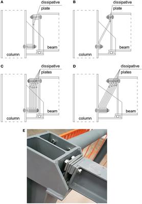 Beam-to-Column Connections with Demountable Energy Dissipative Plates